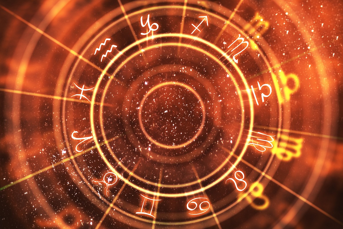 十二星座圓環圖